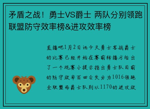 矛盾之战！勇士VS爵士 两队分别领跑联盟防守效率榜&进攻效率榜