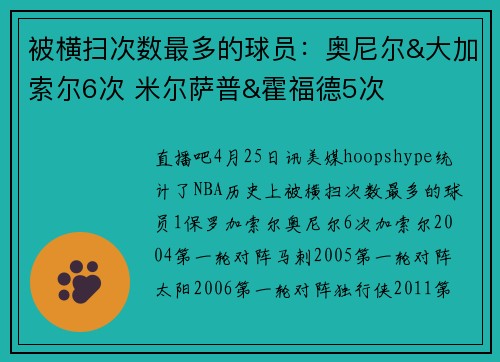 被横扫次数最多的球员：奥尼尔&大加索尔6次 米尔萨普&霍福德5次