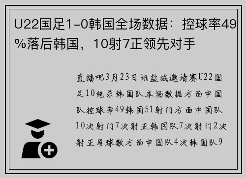 U22国足1-0韩国全场数据：控球率49%落后韩国，10射7正领先对手